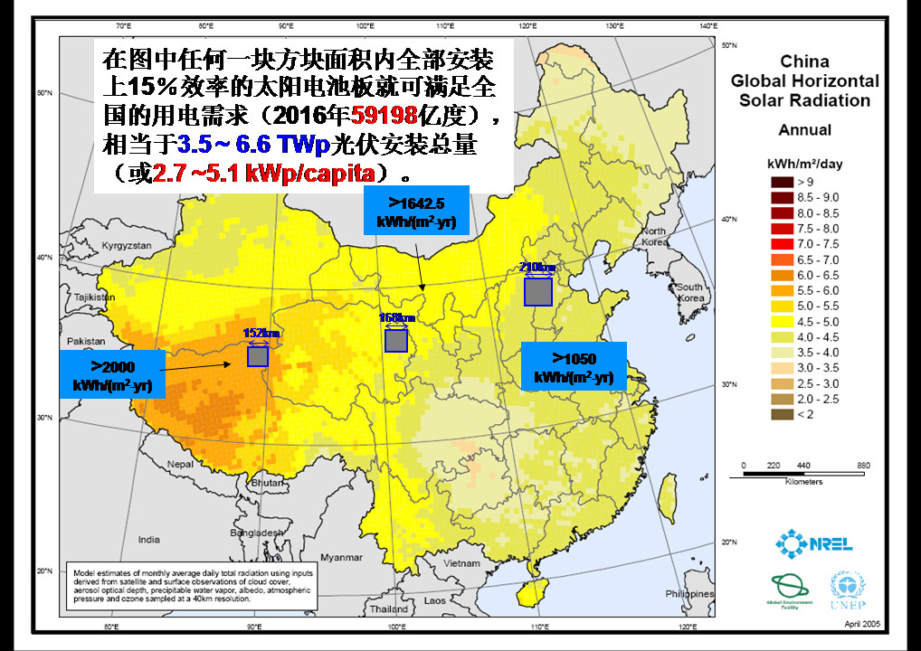 若2035年光伏有10倍增量，未來哪種太陽能技術(shù)可能勝出？（一）